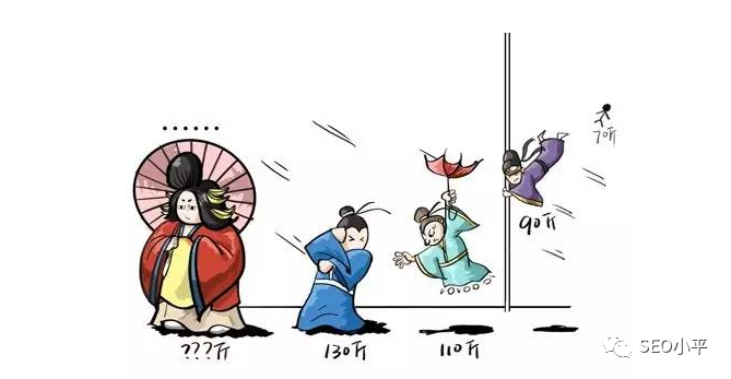 2022年5月谷歌核心算法更新 配图