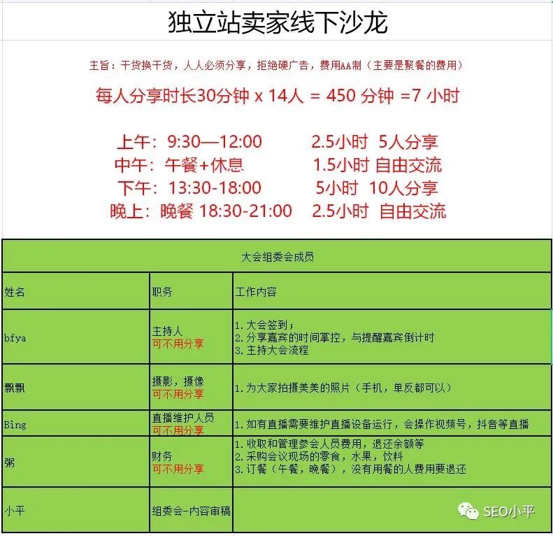 独立站卖家线下沙龙-圆满结束 配图