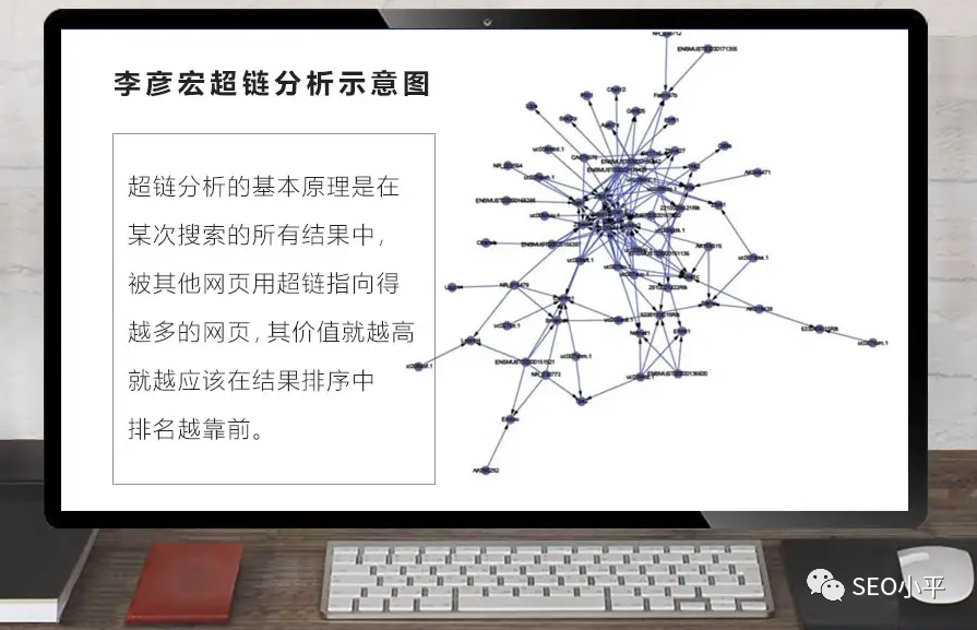SEO必须知道的谷歌算法 配图