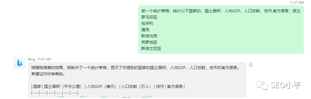 免费使用GPT-4方法-写文章,生成图片都OK 配图