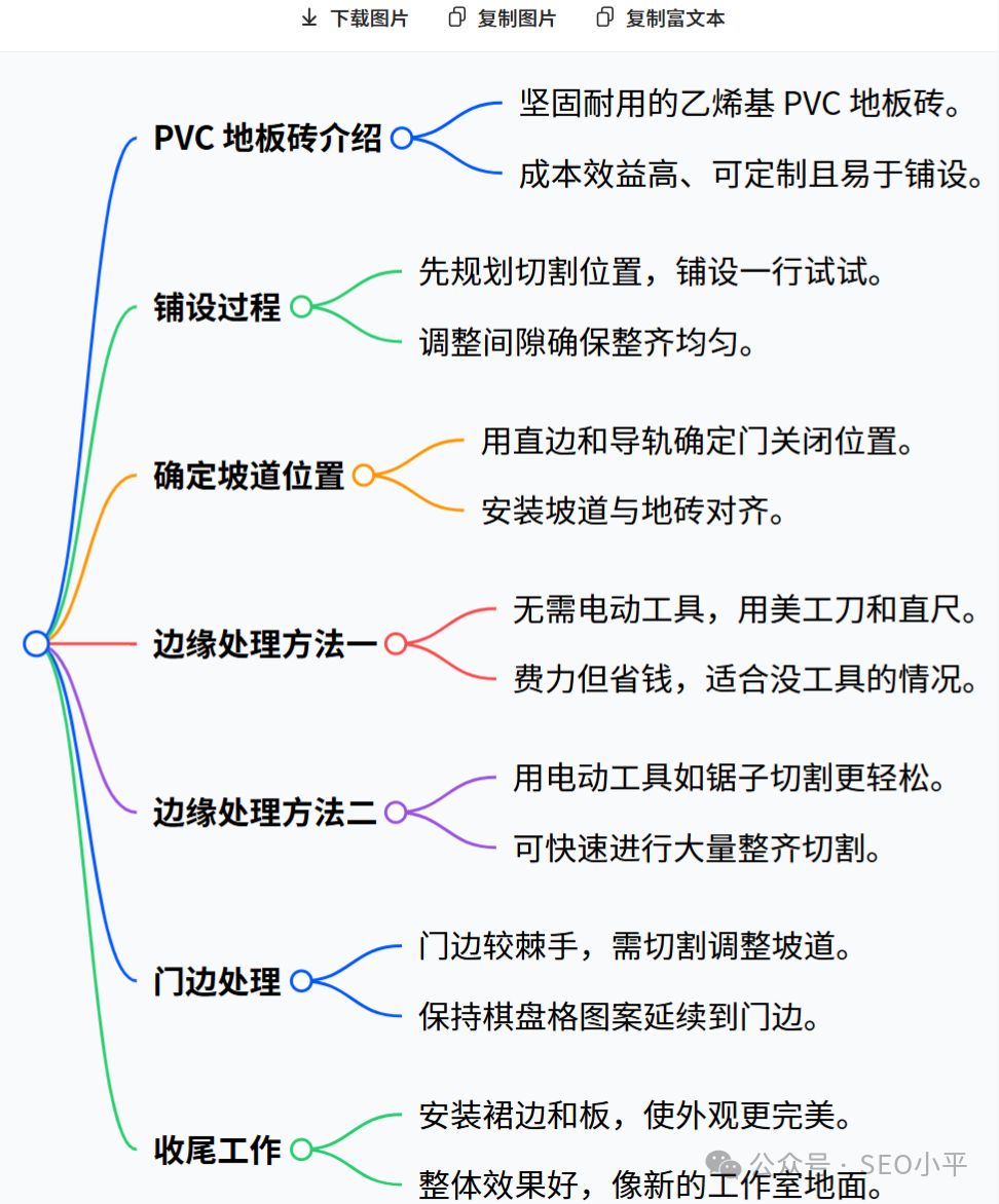 豆包AI在我手，效率咔咔往上走 配图