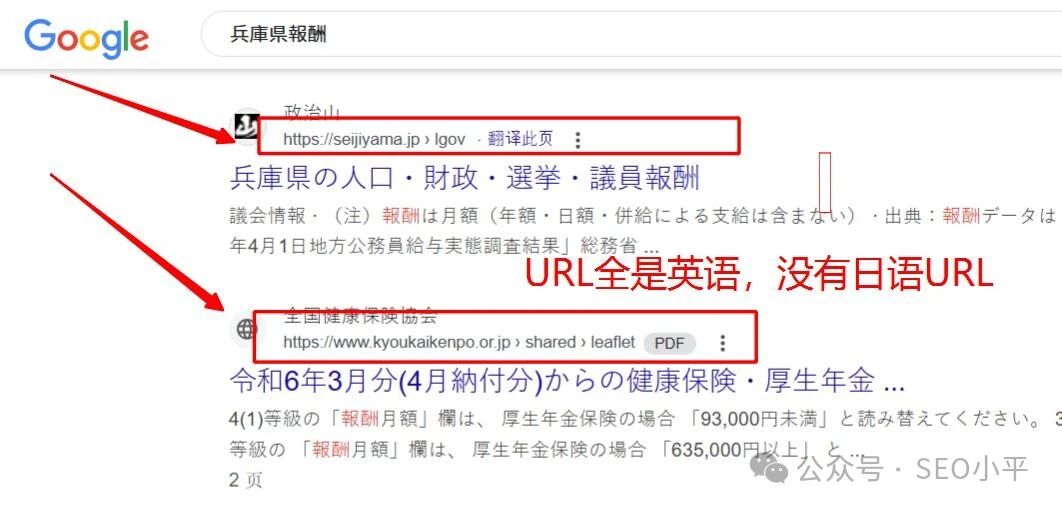URL里包含关键词对SEO排名没任何作用 配图