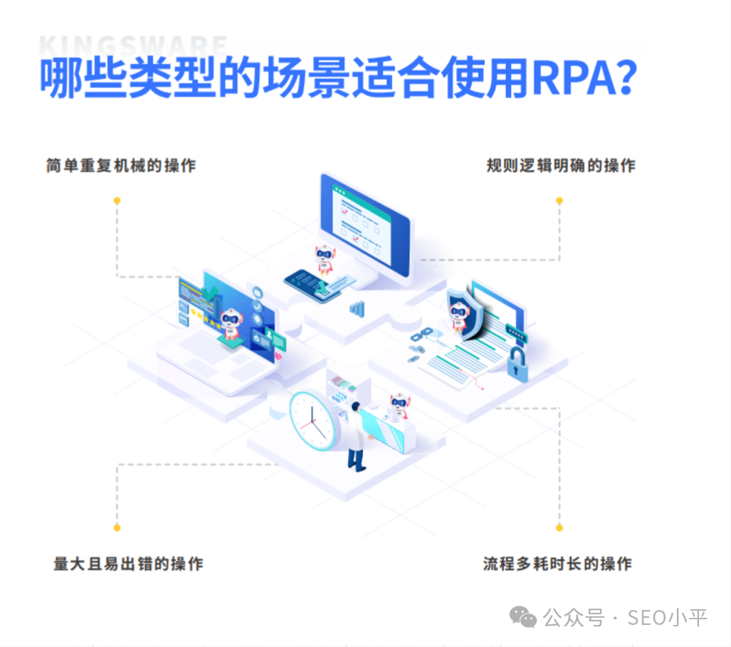 独立站 SEO 全面指南 配图