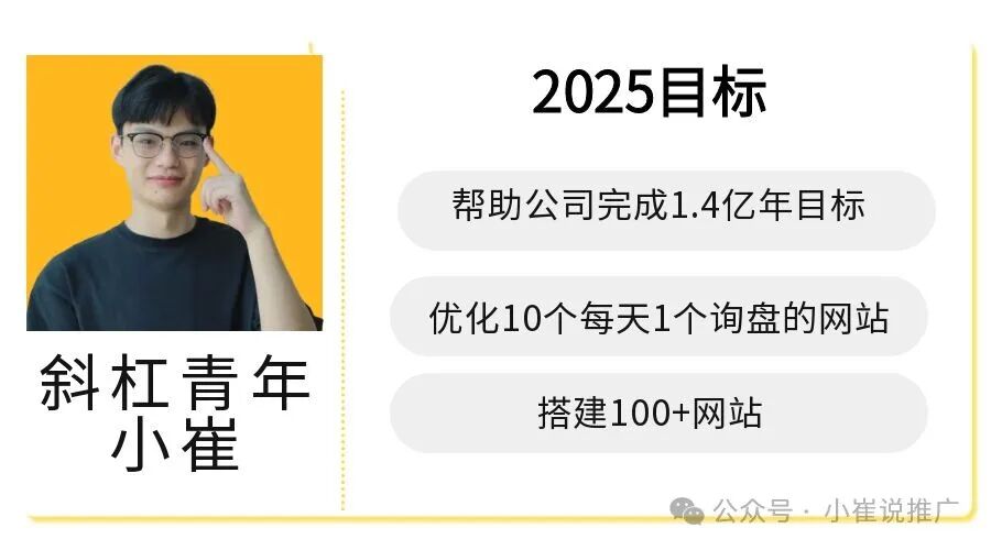 「转」WordPress搭建B2B网站产品管理终极指南 配图