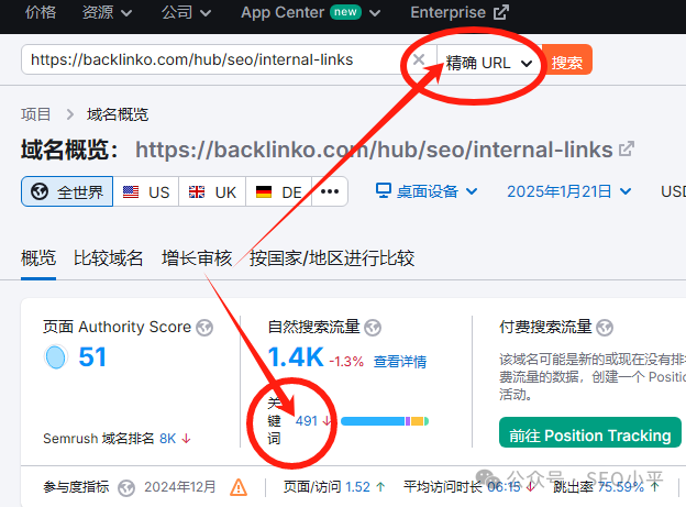 SEO真实案例:一个页面要布局多少个关键词 配图