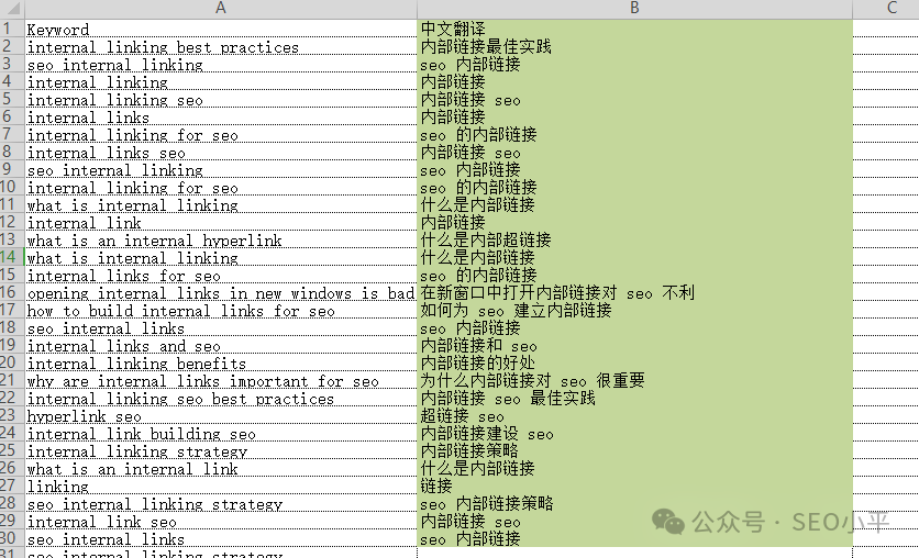 SEO真实案例:一个页面要布局多少个关键词 配图
