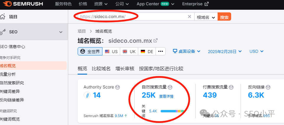 小语种B2B成功案例解析:告别翻译插件,进军纯血西班牙语机械市场 配图