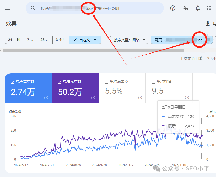 尽早布局纯血版小语种独立站是大势所趋,权威媒体都建议了 配图
