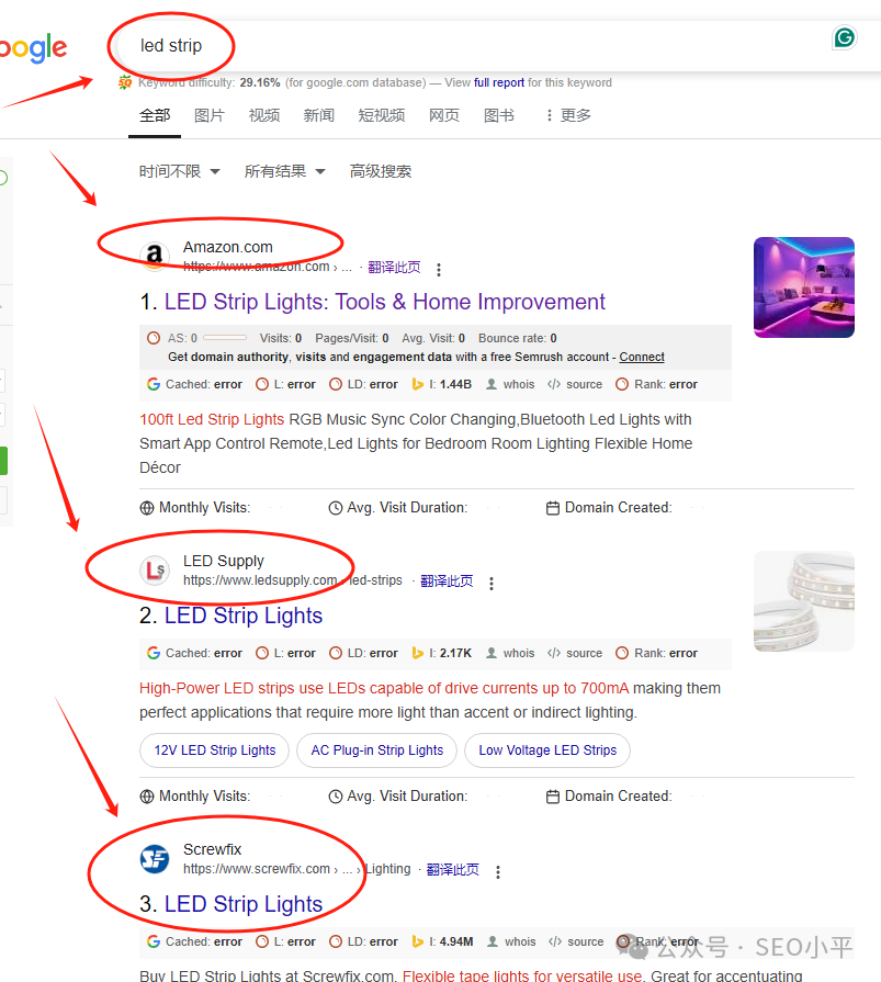 Google SEO常见错误盘点,老司机也犯错,丢人啊! 别再踩坑了 配图