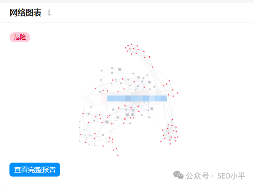 高价收购有毒外链！创造谷歌 SEO 暴富神话 配图