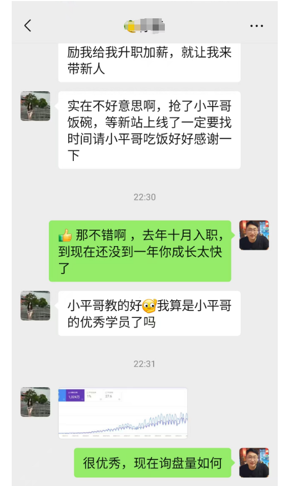 一个月107个询盘，小白用7个月打造如此牛叉的独立站 配图