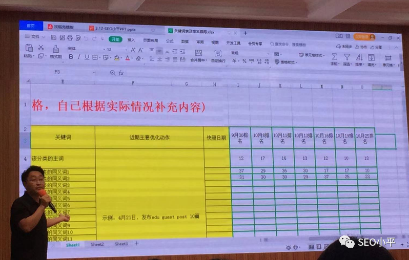 SEO就是疯狂铺数量?C端电商SEO要创大量页面? 配图