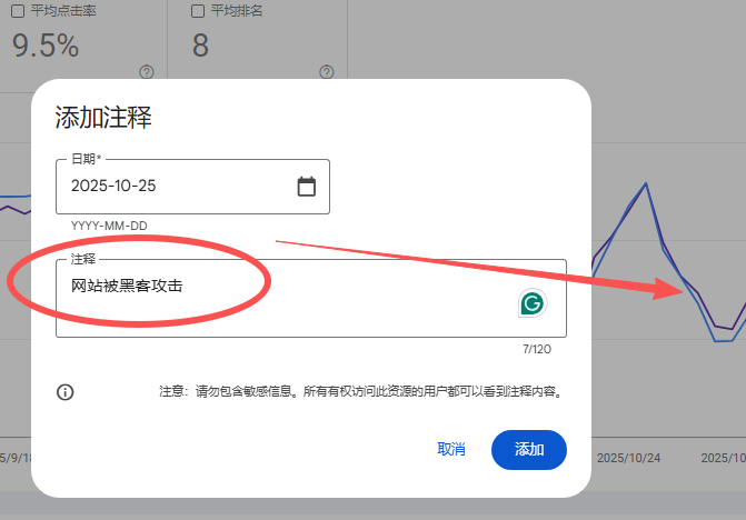 谷歌GSC增加新功能:可以添加备注了 配图