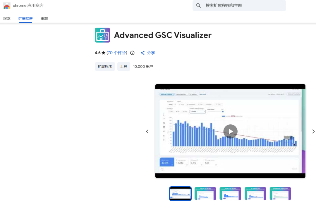 Google SEO 神器GSC数据分析效率提高3倍
