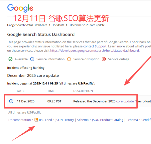 谷歌SEO算法更新，排名掉了肯定让AI背锅了？