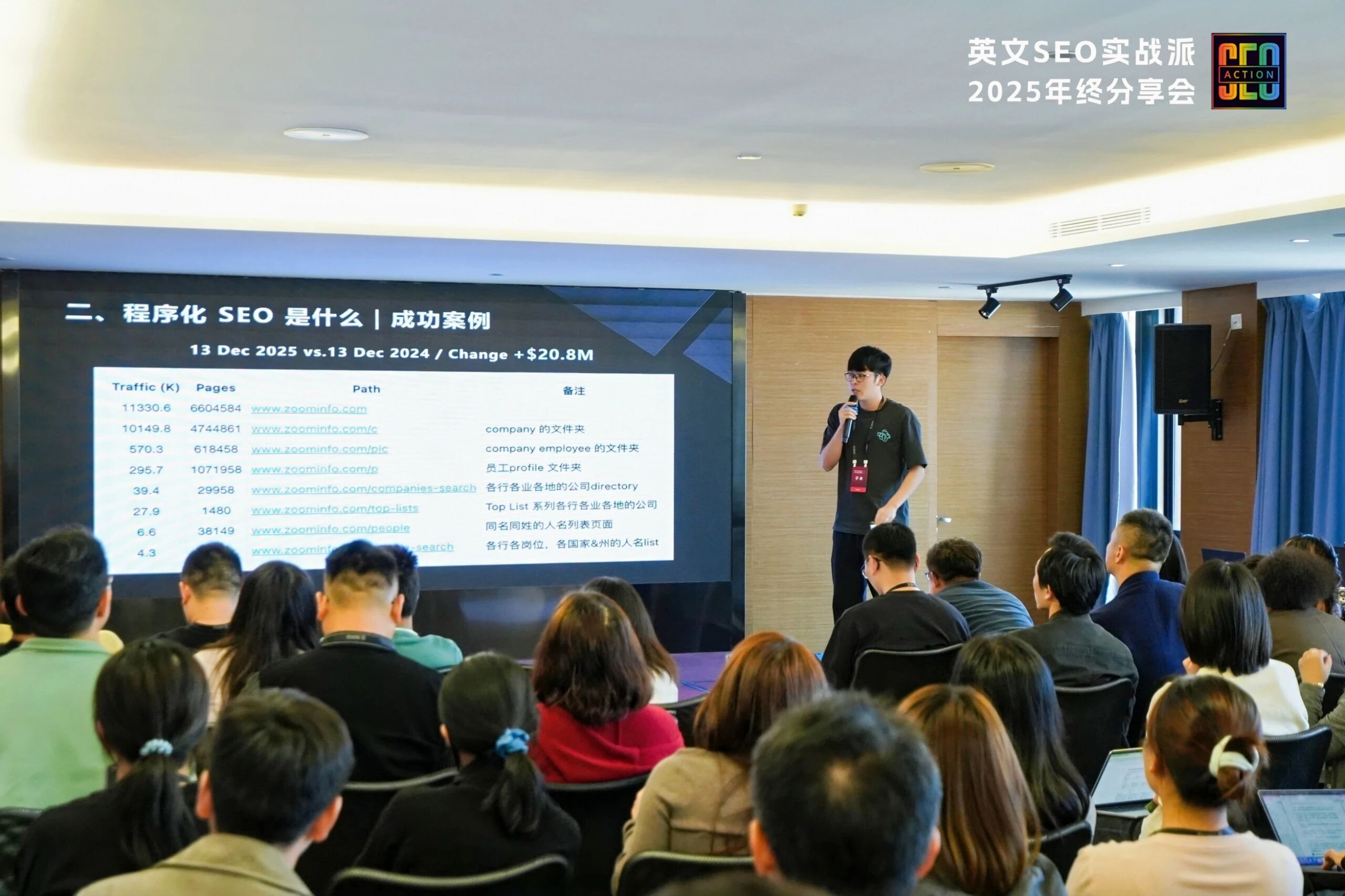 大佬云集,英文SEO实战派年会分享 配图