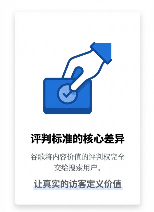 别总关注 AI 写作占比,要抓真实客户反馈 配图