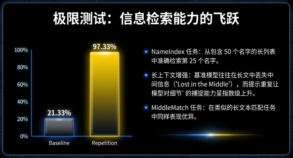 这么傻的做法提升了AI问答的正确率,太简单了 配图