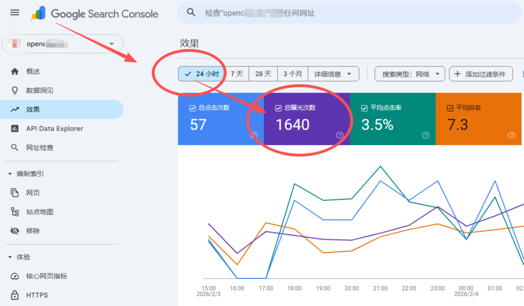 新站首日曝光1600+ ,OpenClaw的SEO新机遇 配图