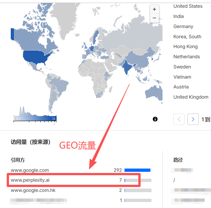 新站才第二天,SEO+GEO曝光飙5300+ 配图