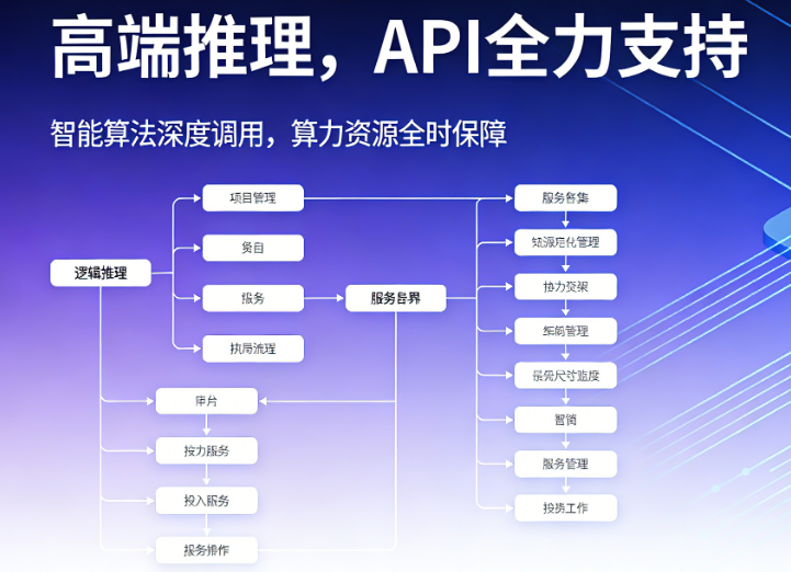 外贸人的OpenClaw龙虾王炸用法 配图