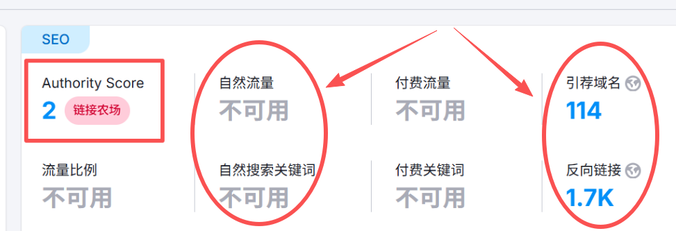 WordPress 建站指南,照着做不踩雷 配图