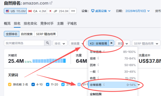 SEO小平真实案例：靠SEO做联盟营销赚睡后收入，没想到 配图