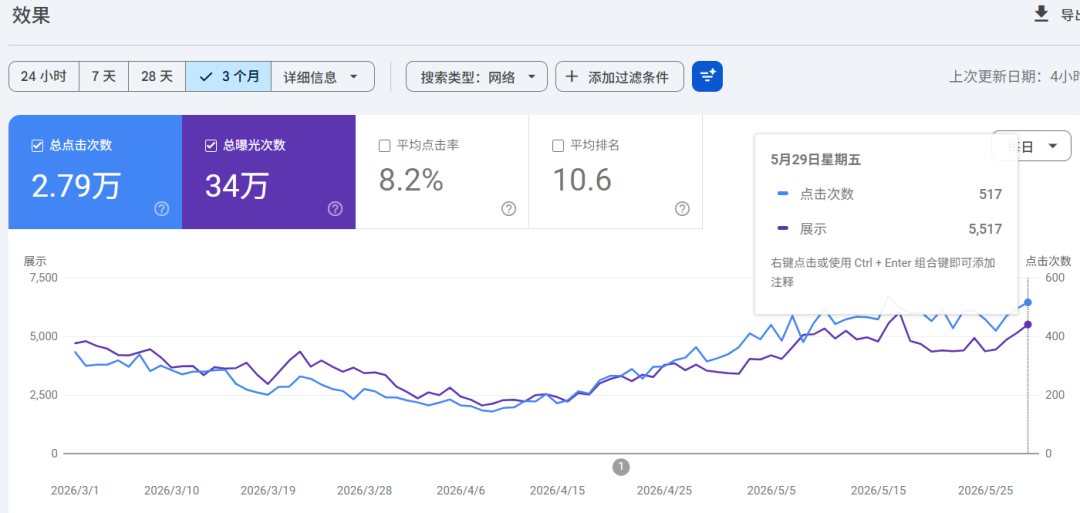 Codex和Claude Code 模块化AI建站,可长期维护 配图