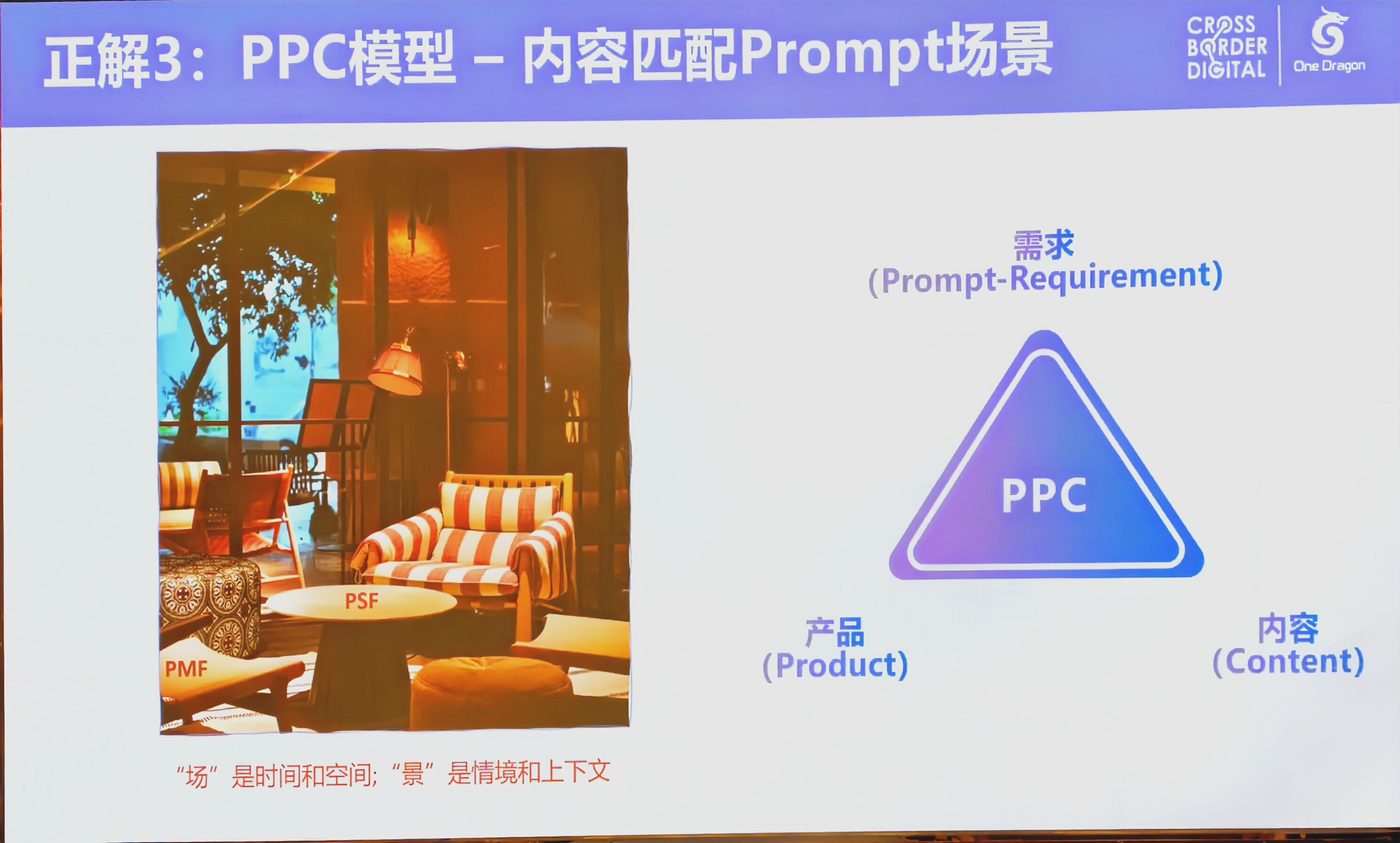 正解3:PPC模型——内容匹配 Prompt 场景