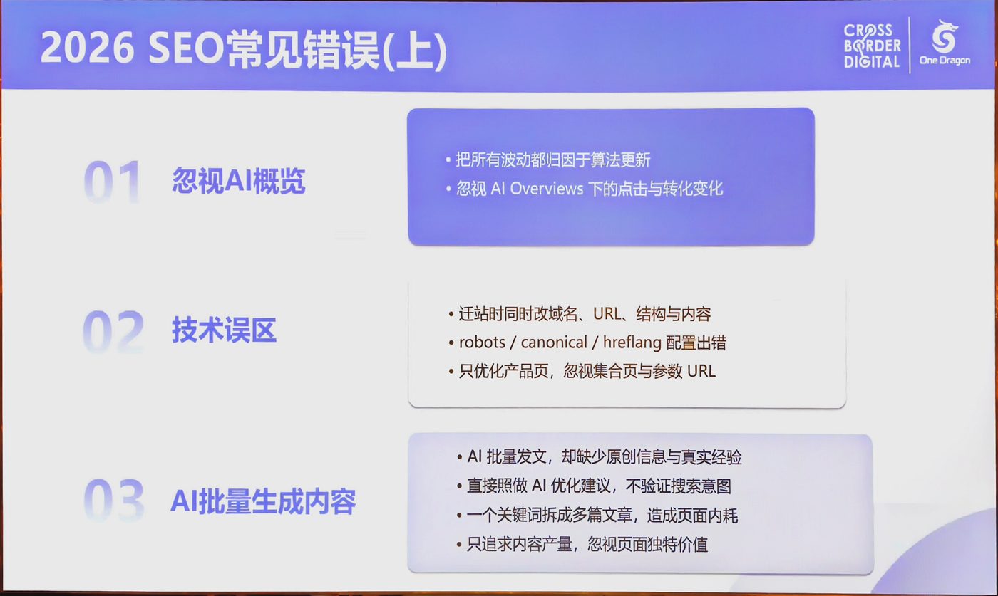 GKP:GEO 小试牛刀(Google Knowledge Panel)