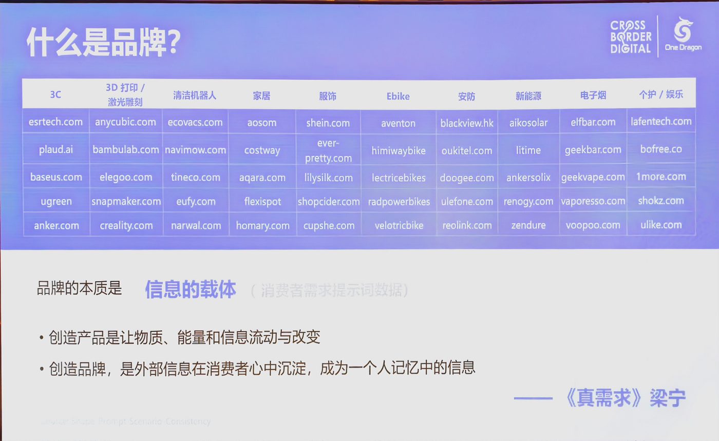 什么是品牌?信息载体与跨境品牌矩阵