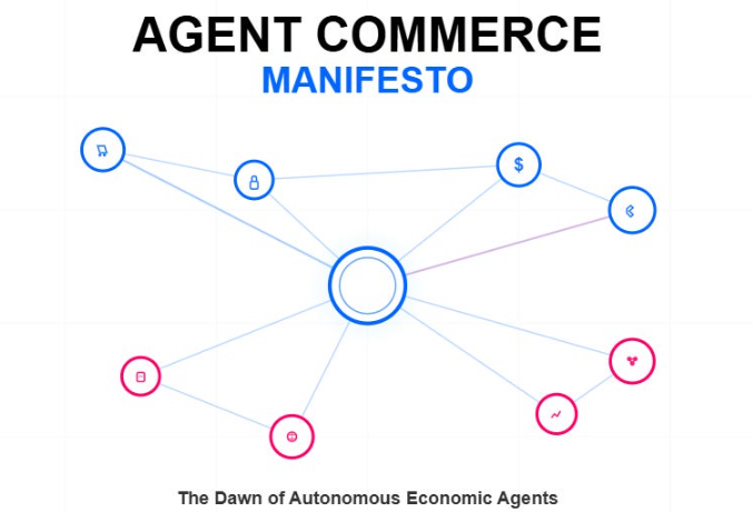 AI Agent时代的SEO与Agent Commerce前沿思考：独立站流量与交易的未来壁垒
