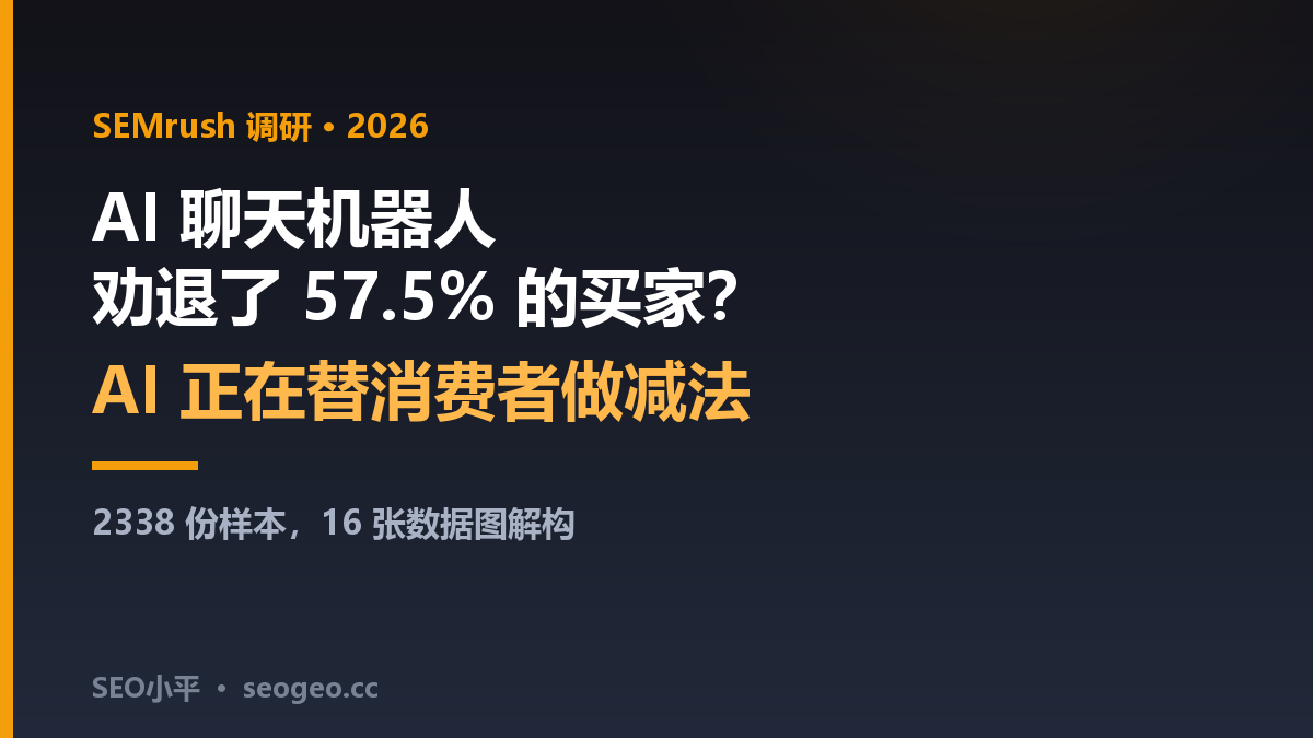 AI聊天机器人劝退了57.5%的买家？SEO小平解读SEMrush最新调研