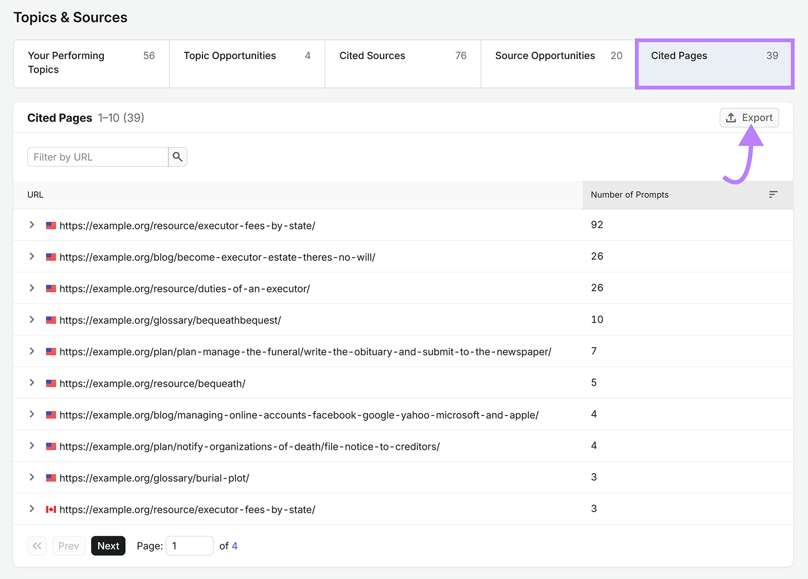 Semrush 的被引页面报表:列出 AI 回答里引用的 URL,以及引用每个页面的提示词数量