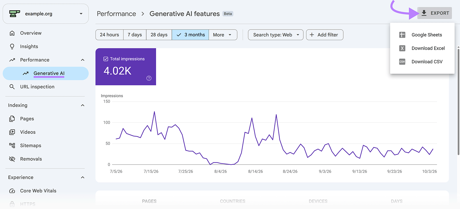 Google Search Console 的生成式 AI 报表:曝光曲线与导出选项(Sheets、Excel、CSV)
