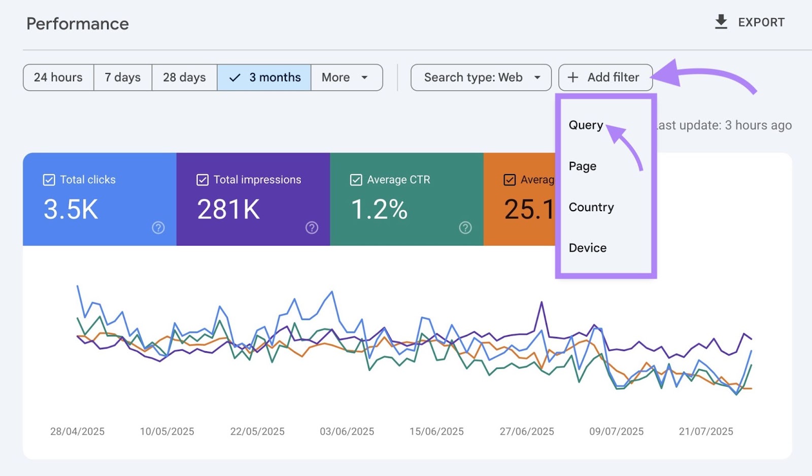 Google Search Console 添加筛选条件