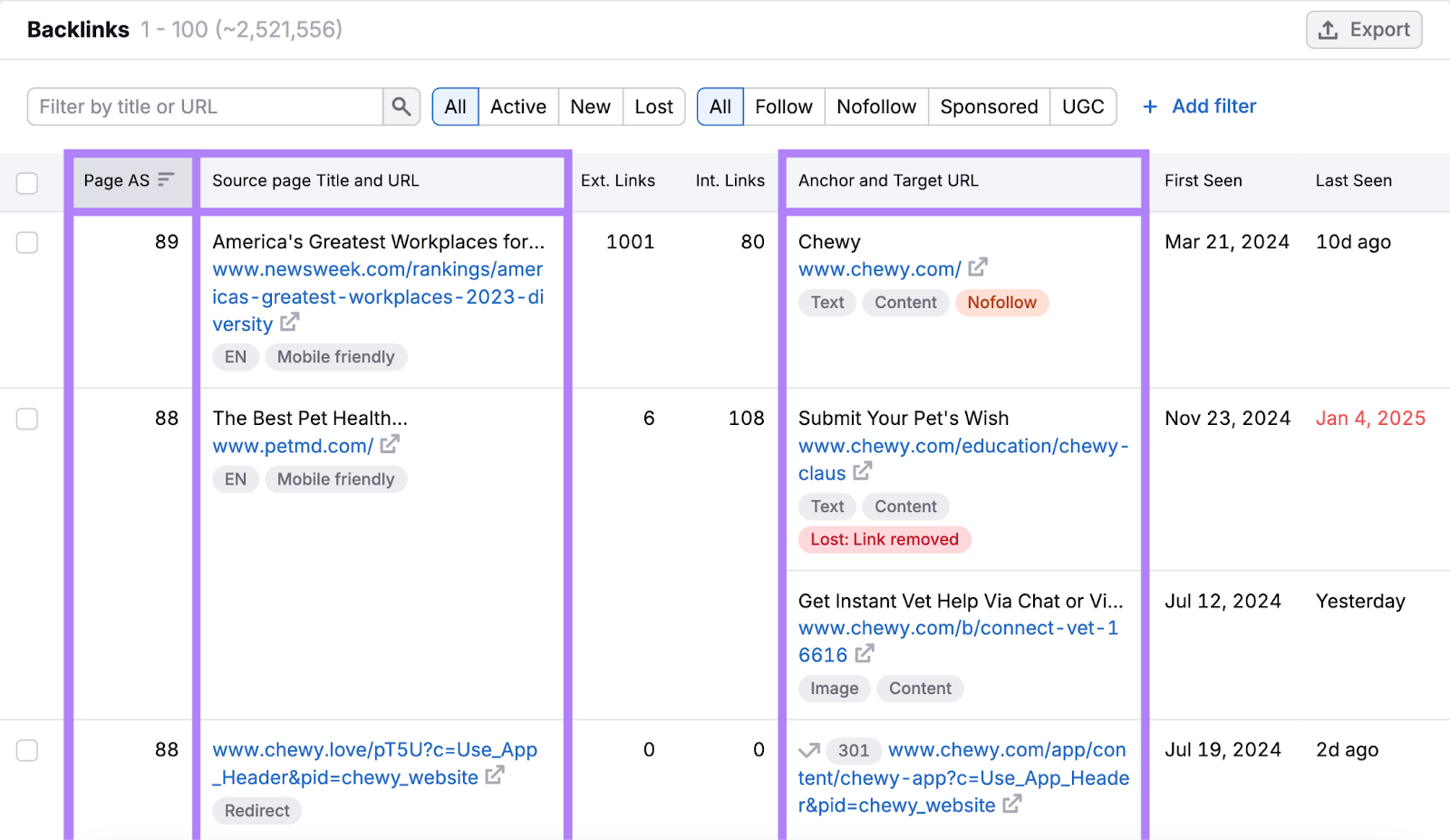 Semrush 外链明细表格