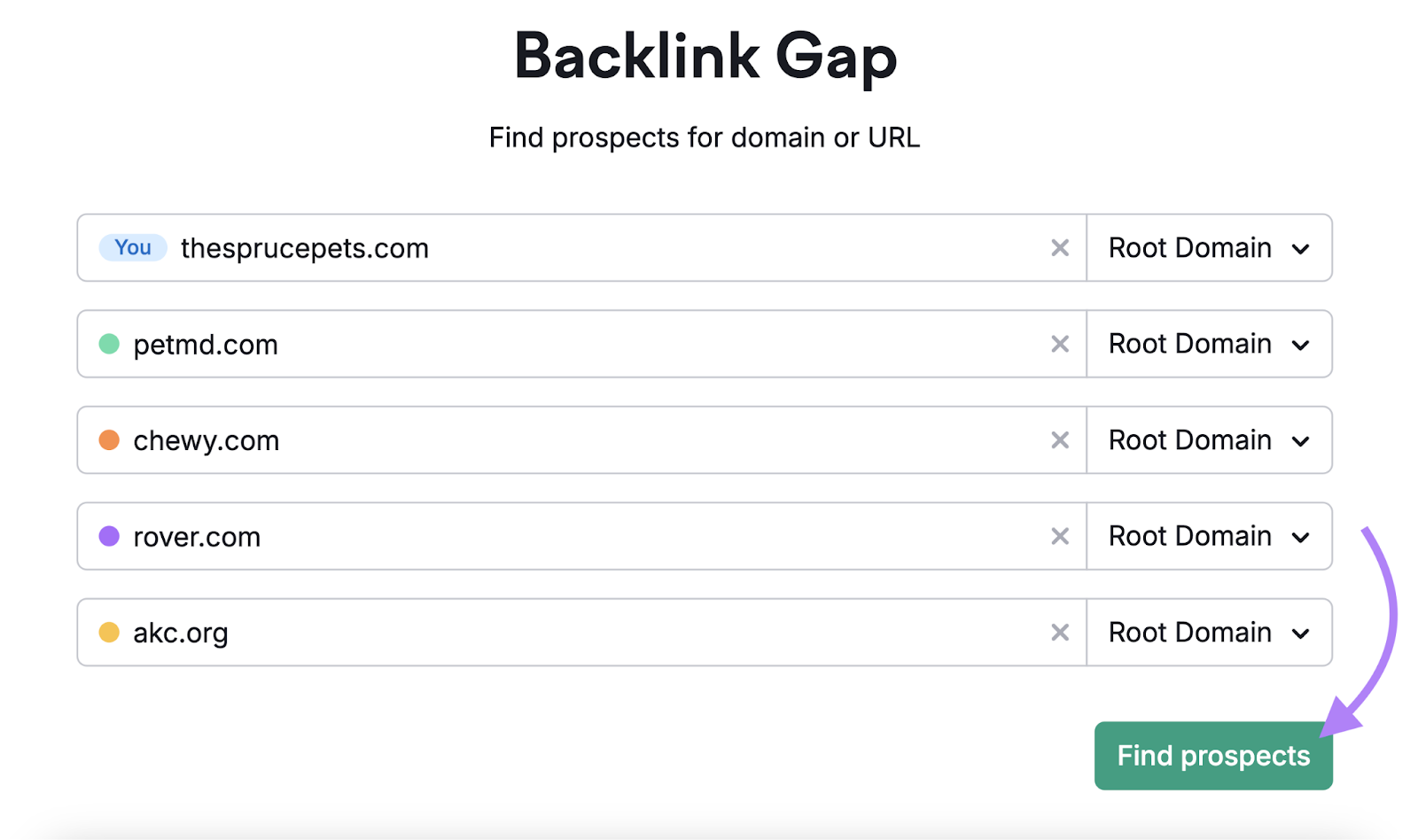 Semrush Backlink Gap 工具输入界面