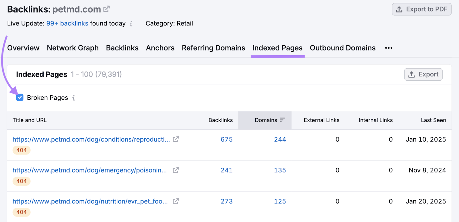 Semrush 失效页面筛选