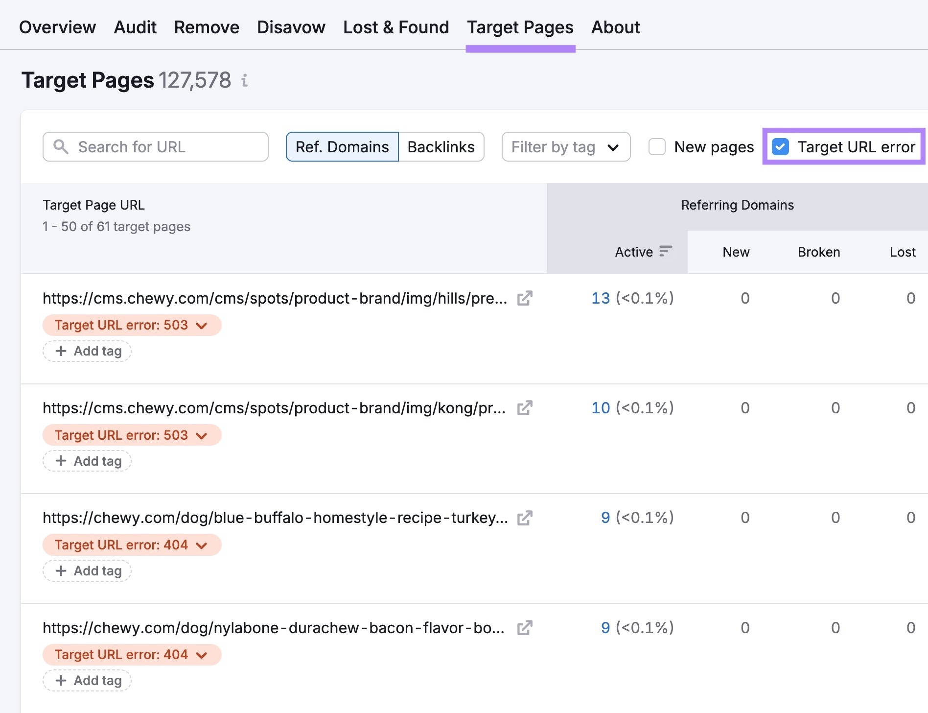 Semrush 外链审计目标页面