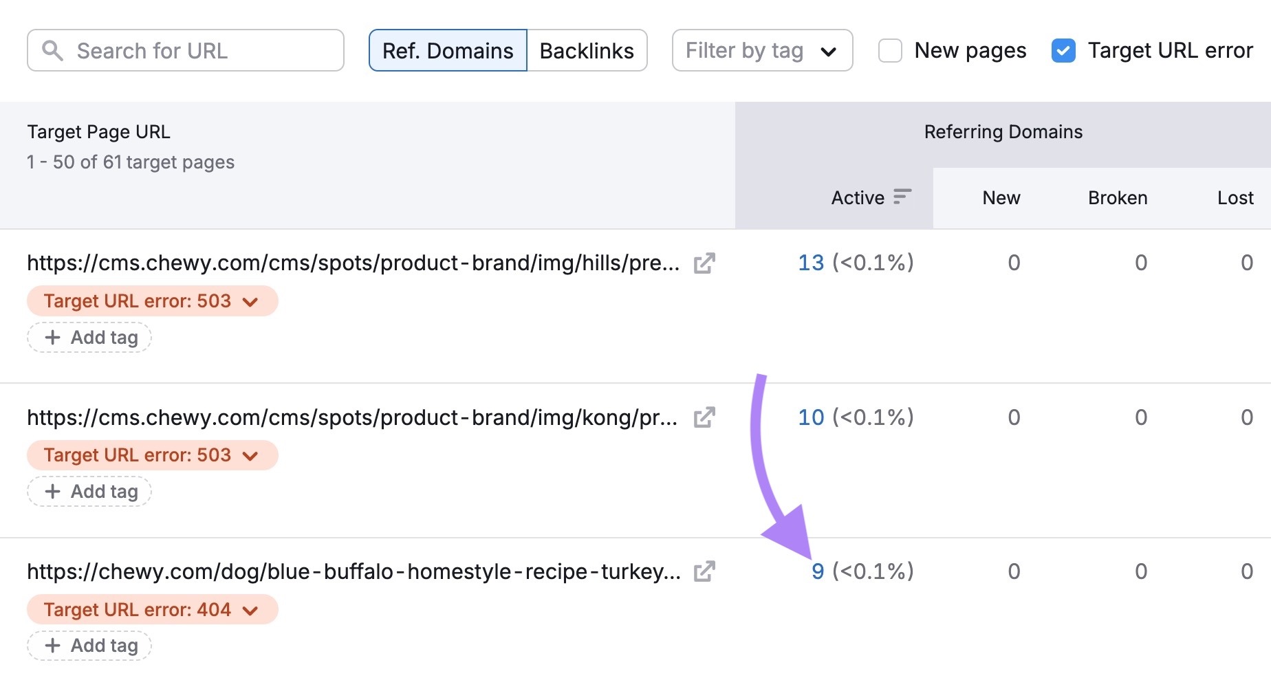 Semrush 外链审计有效外链