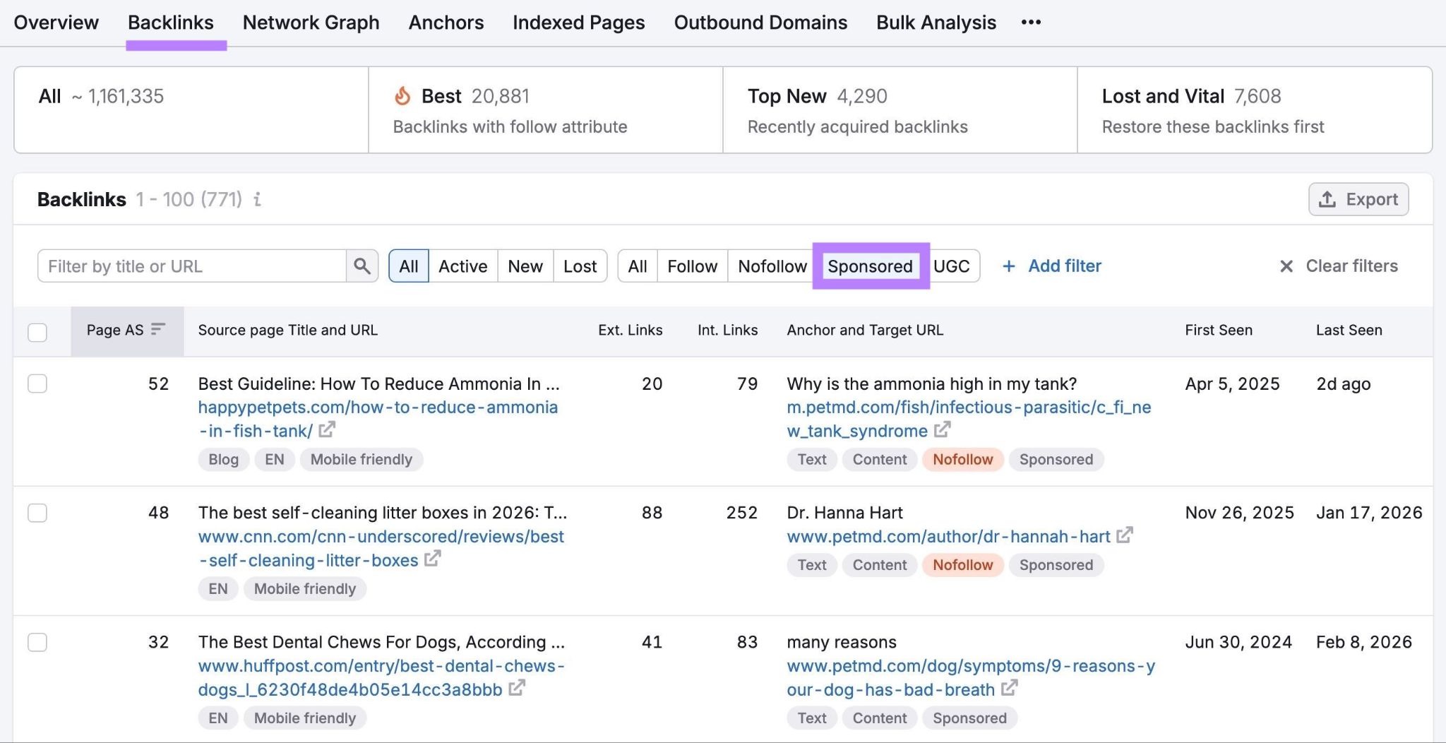 Semrush 筛选赞助链接