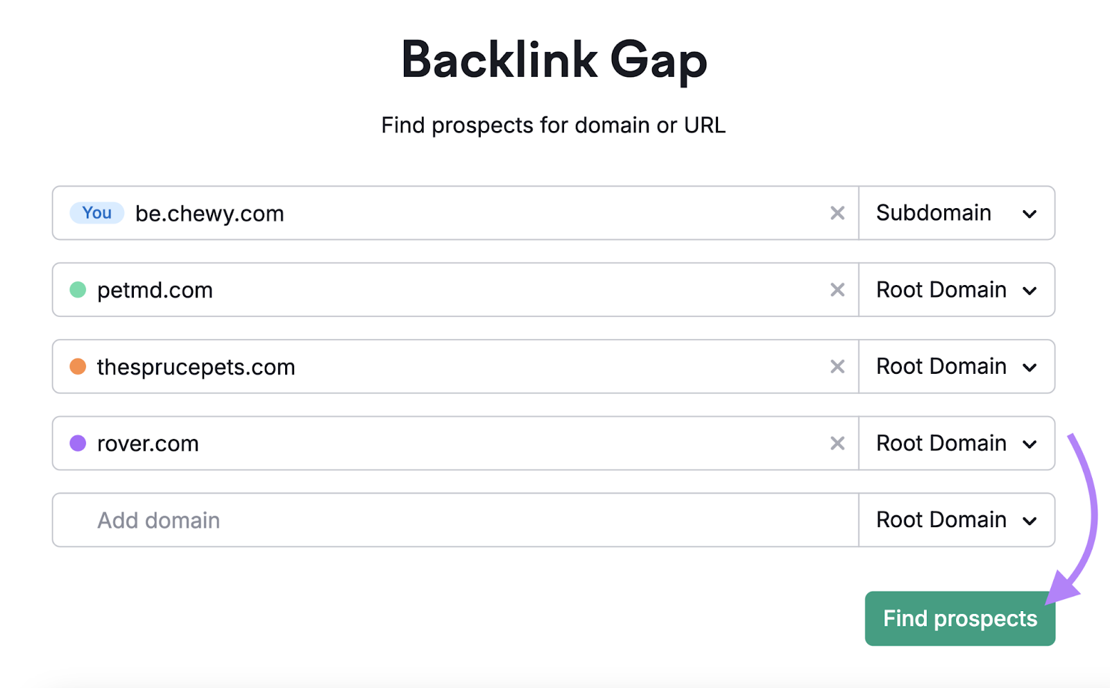 Semrush Backlink Gap 工具