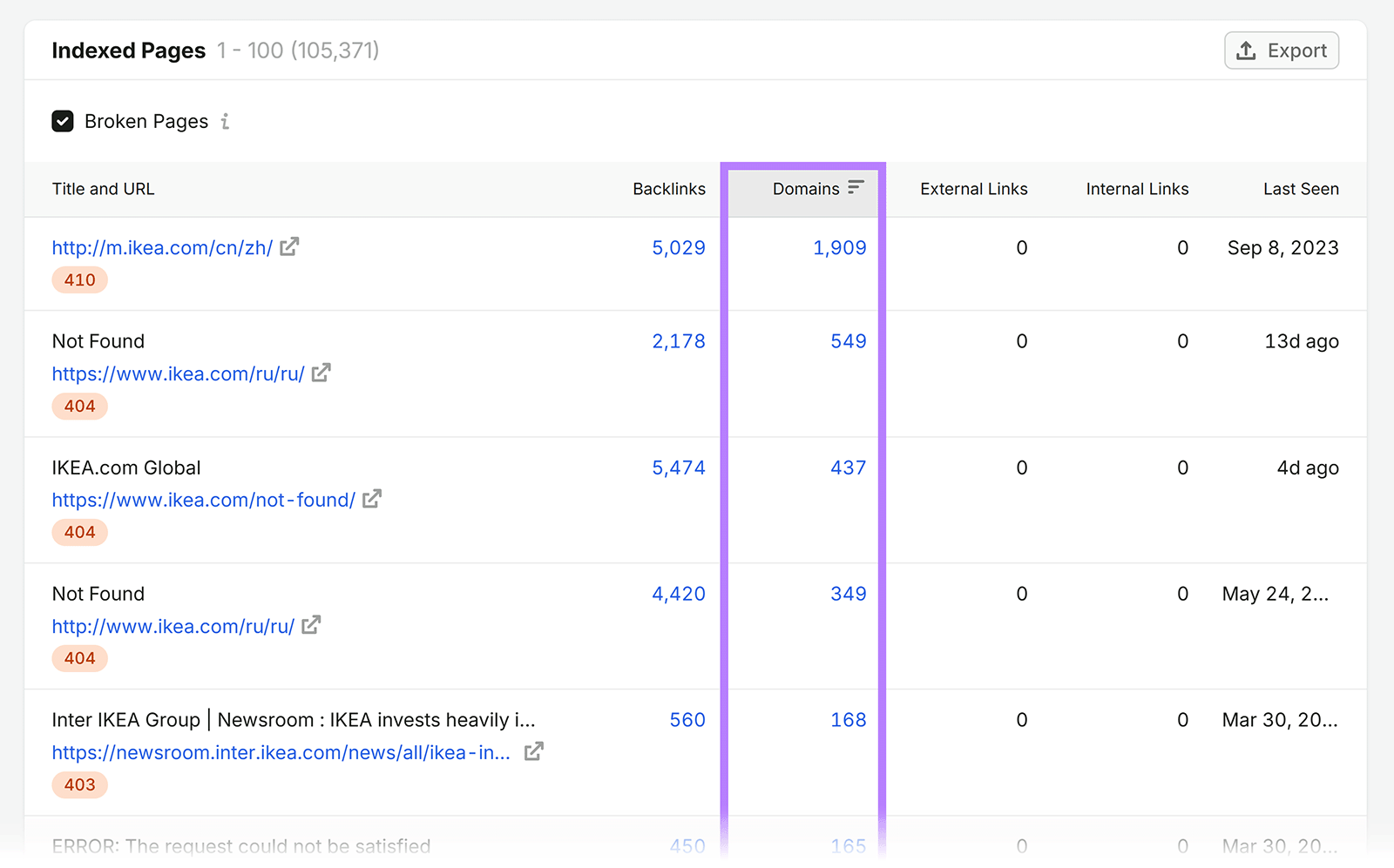 Semrush Link Building Tool 展示外链建设目标机会列表