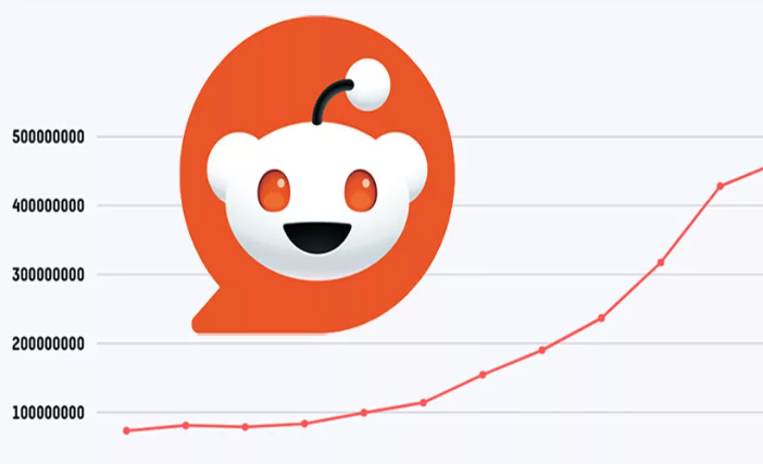 放弃传统外链思维：Reddit的GEO引用为何决定了AI时代的品牌曝光？