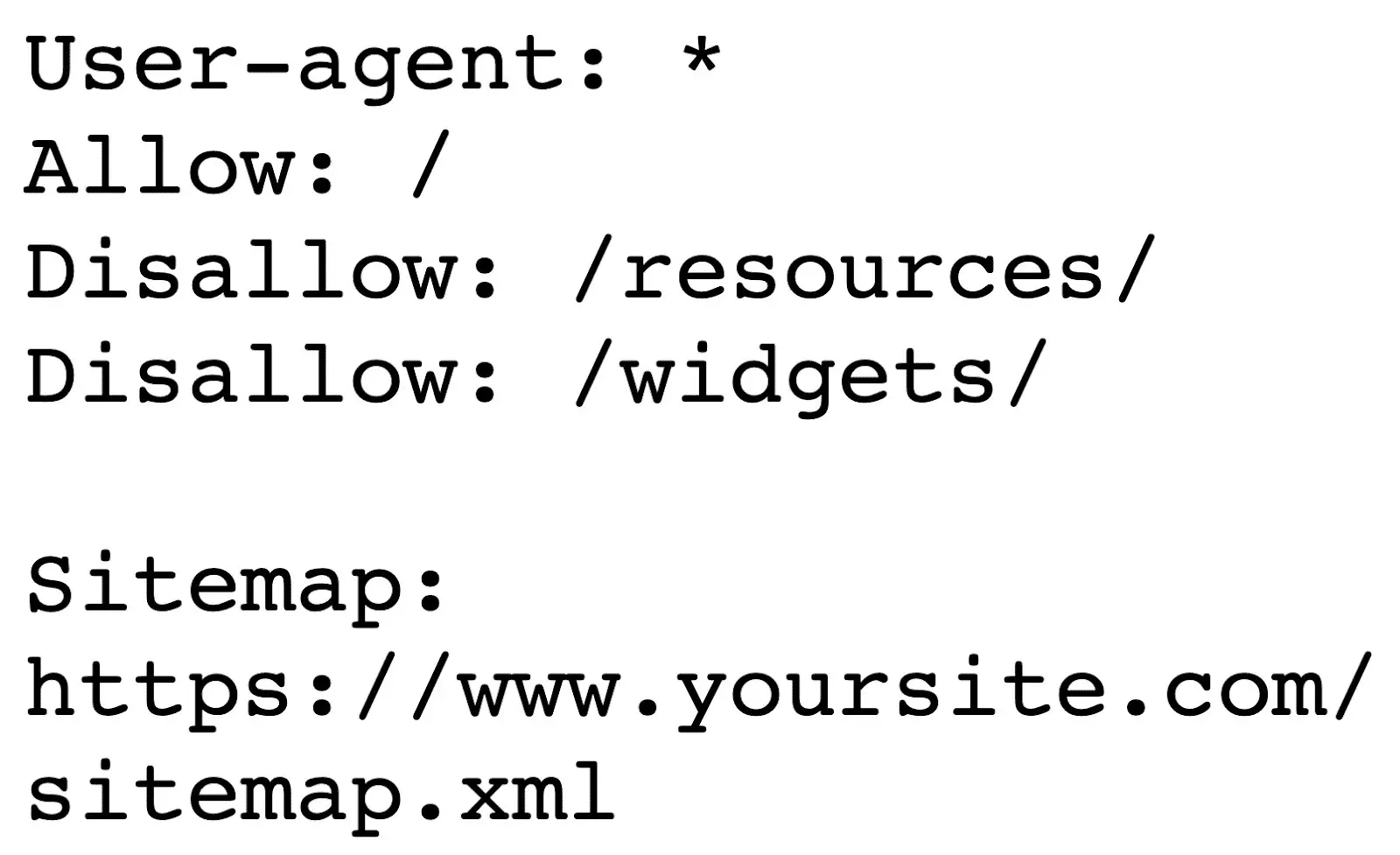 robots.txt 示例:允许抓取站点、屏蔽资源与小组件、并声明 XML 站点地图地址