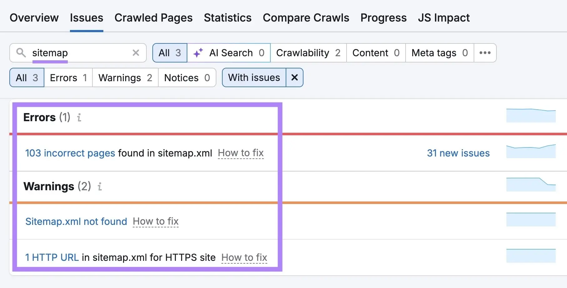 Semrush Site Audit 显示站点地图的错误和警告:包含不该收录的页面、缺少站点地图、HTTP 地址
