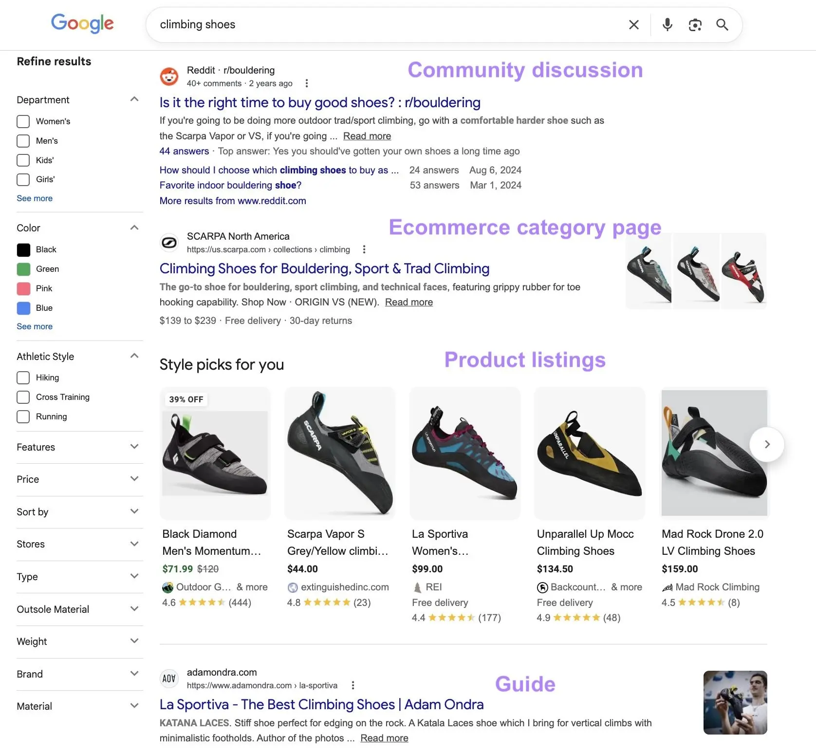谷歌搜索 climbing shoes 的结果:Reddit 讨论、电商分类页、商品列表和一篇指南