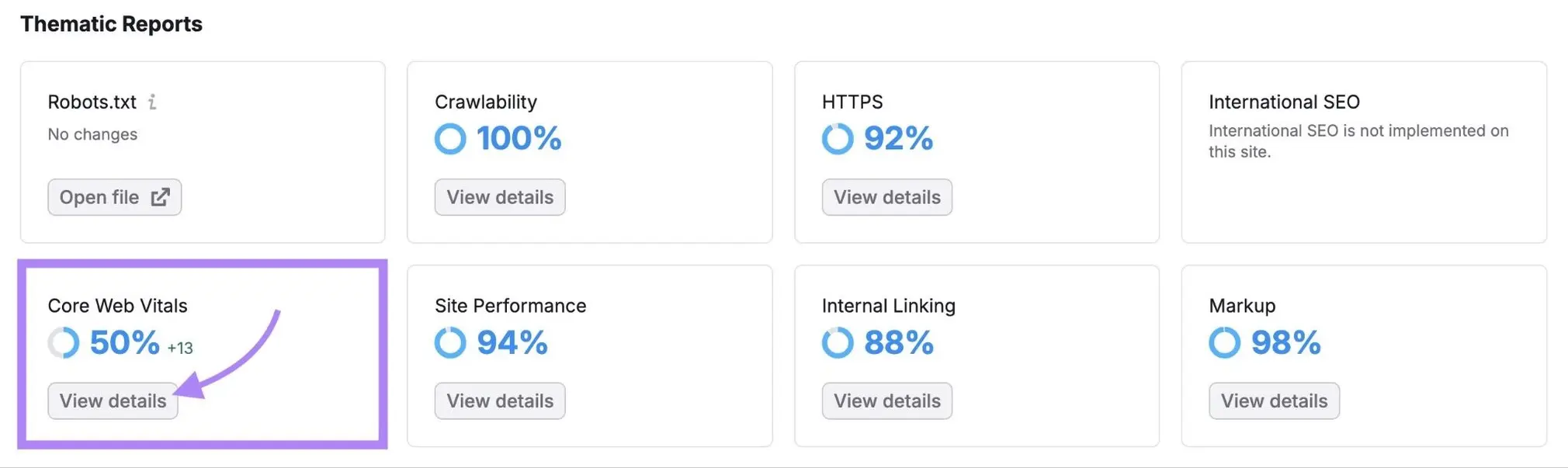 Semrush Site Audit 主题报表:Core Web Vitals 得分 50%,View details 被高亮