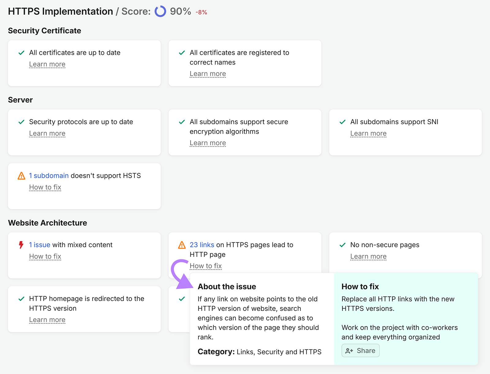 Semrush HTTPS 报表:90 分,并给出 HTTPS 页面里 HTTP 链接的修复指引